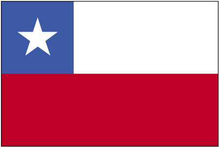 Hvilket land tilhører dette flag?