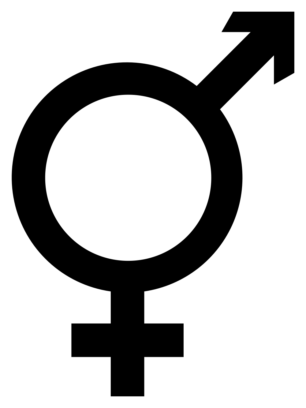 This is a symbol of...what?