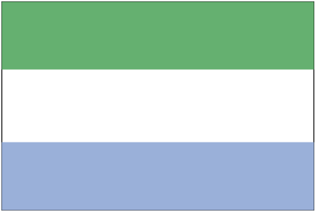 Which country does this flag belong to?